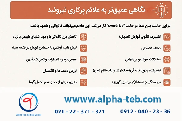 علائم پرکاری تیروئید