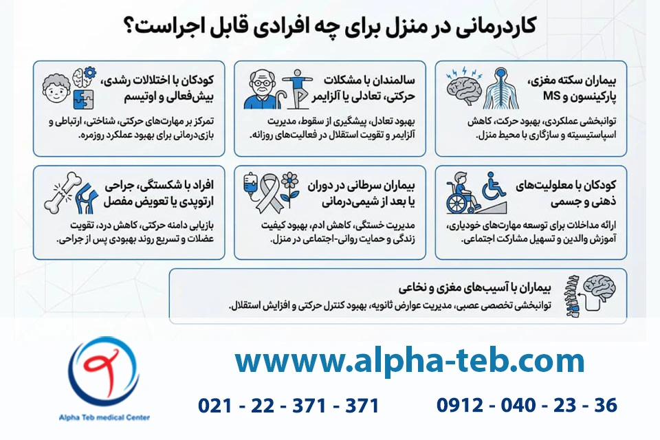 کاردرمانی در منزل برای چه افرادی